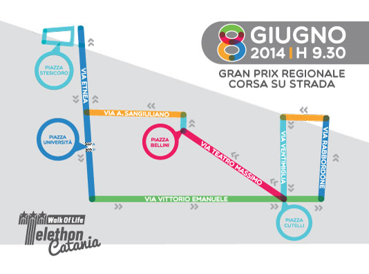 Tutto pronto per la “Walk of Life Catania 2014”